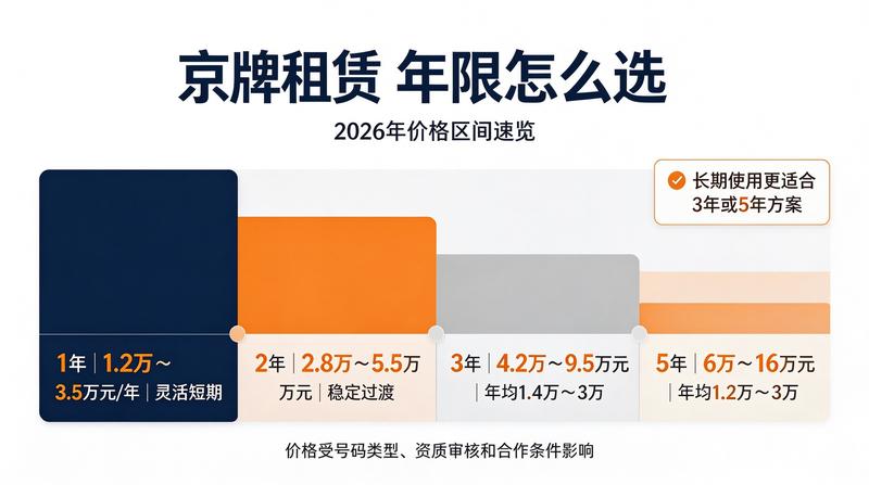 客户评价图标